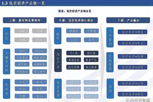 道苏姆34分！多诺万：他还有进步空间 没投篮就难以发挥自身优势